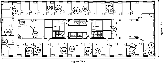 Node map